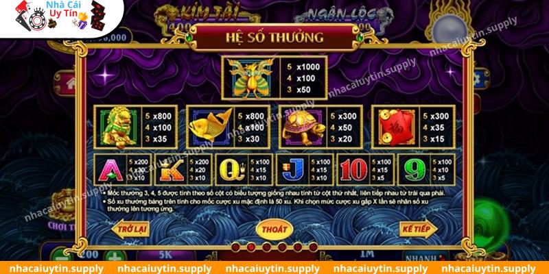 Các thuật ngữ quan trong trong game nổ hũ là gì
