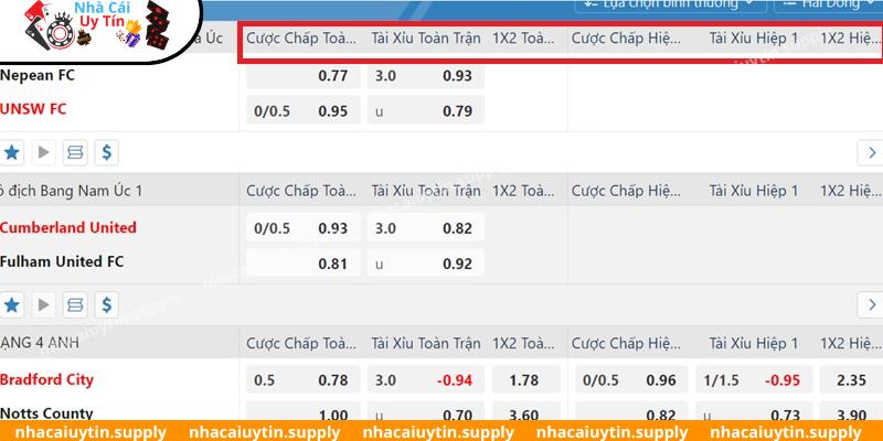 Giới thiệu chi tiết về các loại kèo Bong88