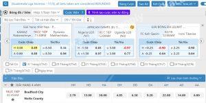 Ý nghĩa của các ký hiệu kèo Bong88